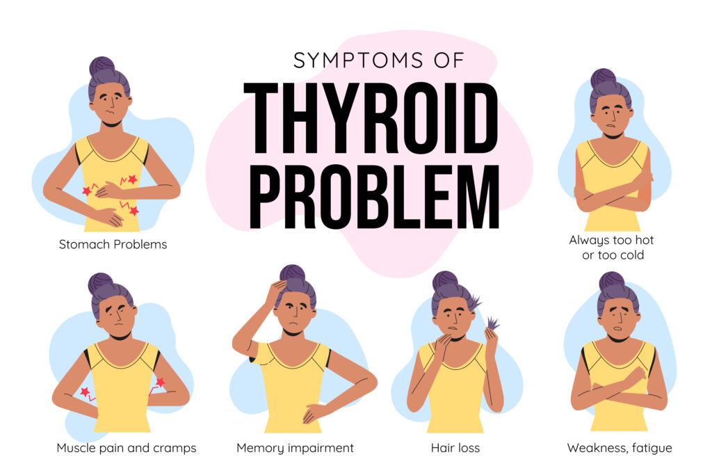 Best Thyroid Treatment in Ahmedabad